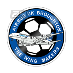 Airbus UK Broughton