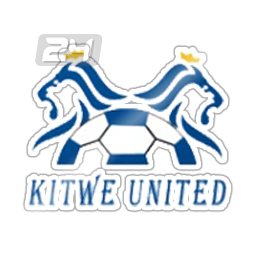 Kitwe United