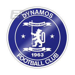 Dynamos FC