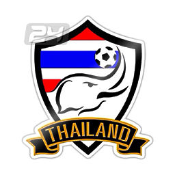 Thailand U23