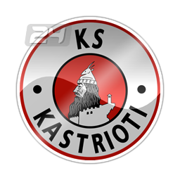 KS Kastrioti