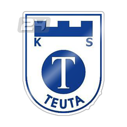 Teuta Durres