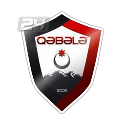 Gabala FC