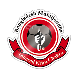 Muktijoddha SKC