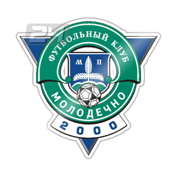 FC Molodechno-2