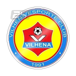 Vilhena/RO