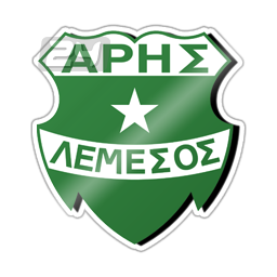 Aris Limassol