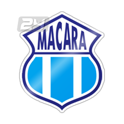 Macará