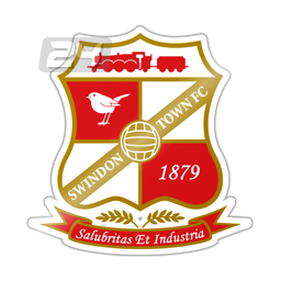 Swindon Town