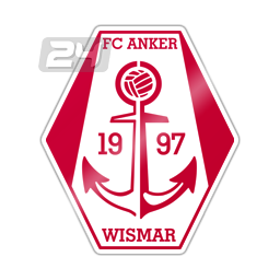 Anker Wismar Anker Wismar