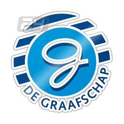 De Graafschap