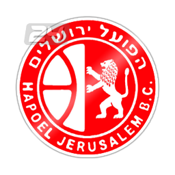 Hapoel Jerusalem