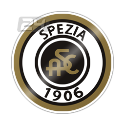 Spezia Calcio