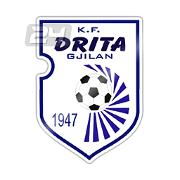 KF Drita