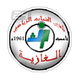 Shabab Al Ghazieh