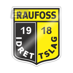 Raufoss IL 2