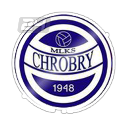 Chrobry Nowogrodziec
