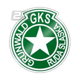 Grunwald Ruda Śląska