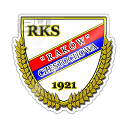 Raków II