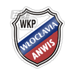 WKP Wloclavia