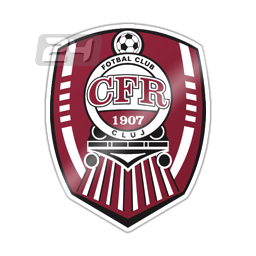 CFR II Cluj