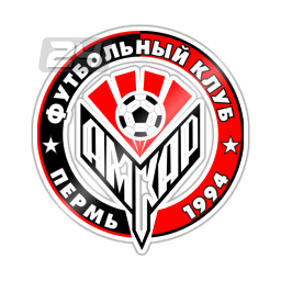 Amkar Perm