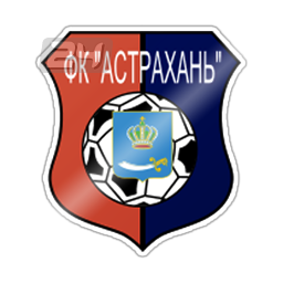 FK Astrakhan