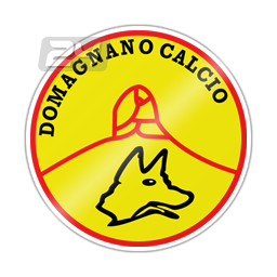 FC Domagnano