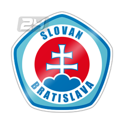 Slovan Bratislava B