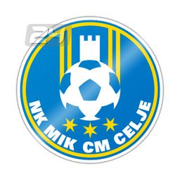 NK Celje