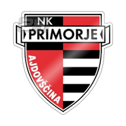 Primorje