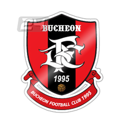 Bucheon FC 1995