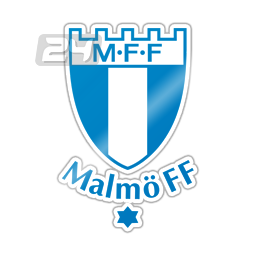 Malmö FF Youth