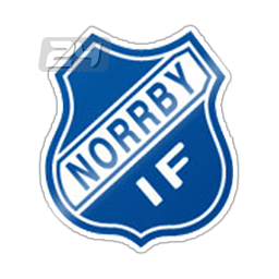 Norrby IF